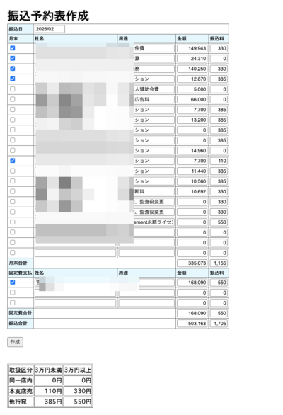 FireShot Capture 006 - 振込予約表作成 - [192.168.5.14].png